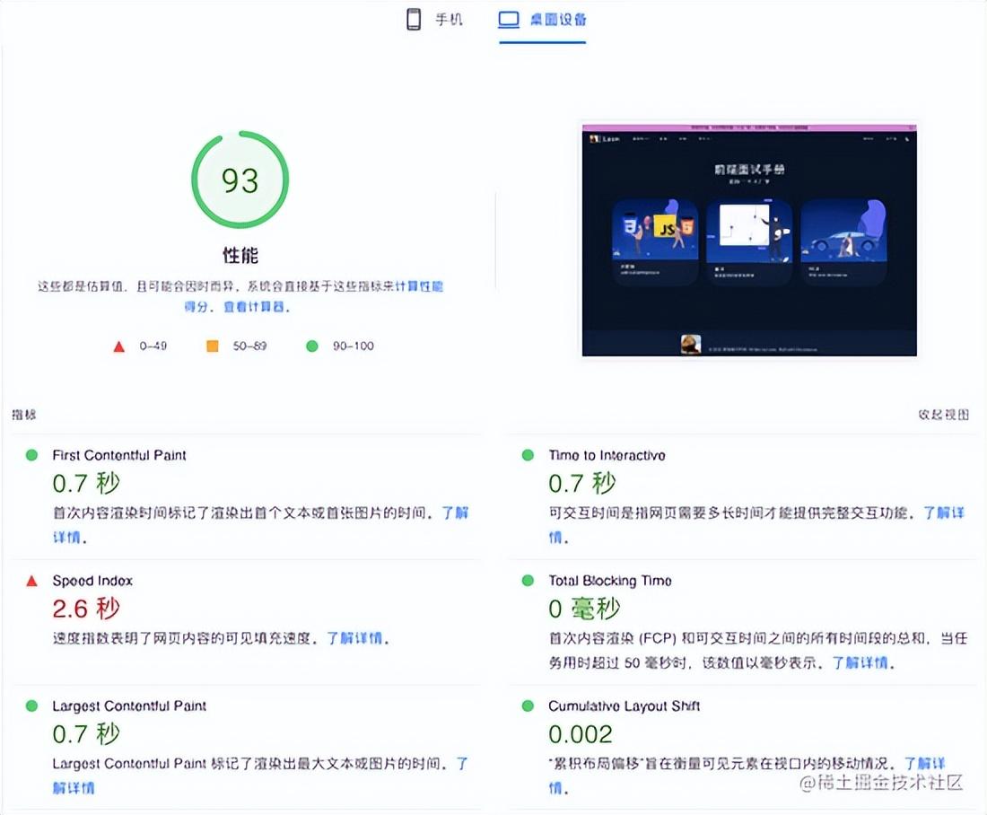 SEO优化技巧有哪些（seo站内优化的重点）