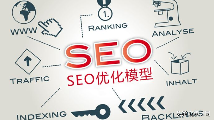 seo网站优化如何做（做seo最关键的有哪些）