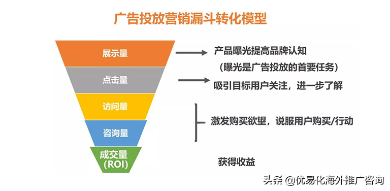 seo搜索优化哪家做得好（seo有哪些公司）