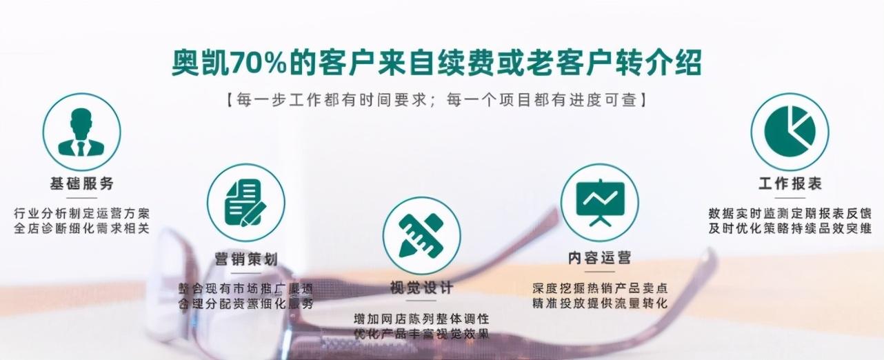 影响网站排seo提高排名吗（优势的seo网站优化排名）