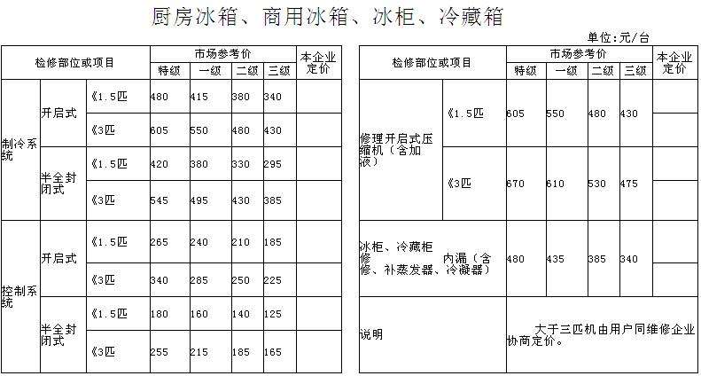 网站如何提升seo排名（seo网站排名优化推广）