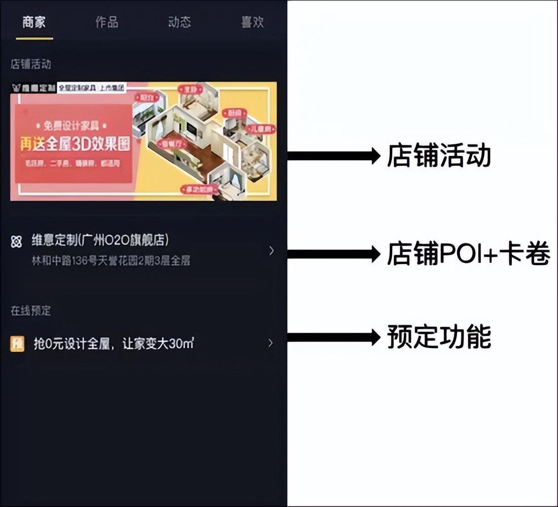 抖音快手全力冲刺是真的吗（抖音店铺标签怎么看）