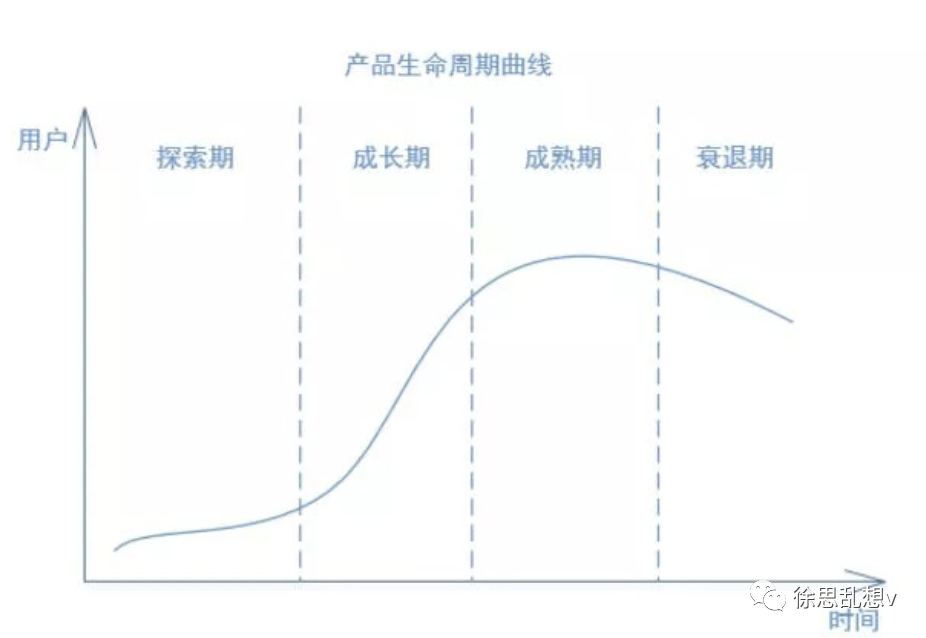 抖音做本地生活服务（一个新手怎么做抖音带货直播）