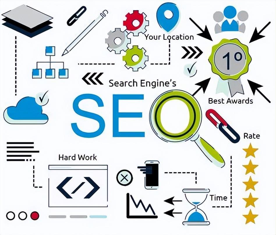 网站怎样优化seo（seo的优化技巧有哪些）