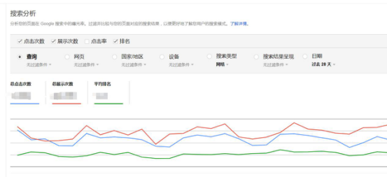 seo的具体手法（网站改版及优化营销策略）