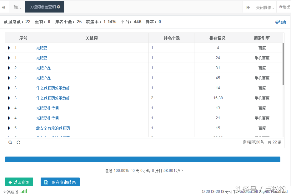 seo的具体手法（网站改版及优化营销策略）