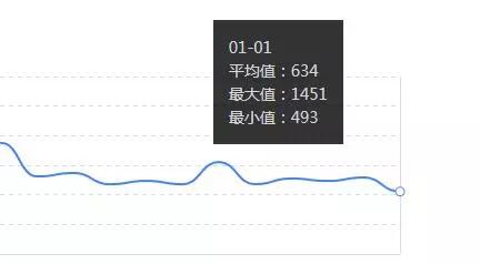 常用的seo网站优化排名（网站seo关键词排名推广）