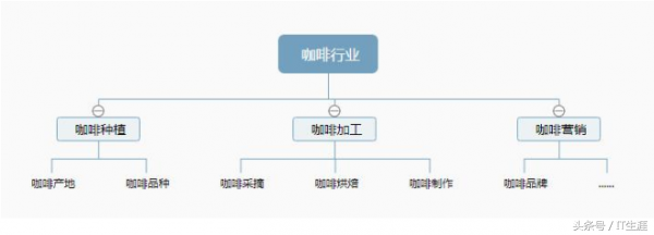 seo怎样才能优化网站（seo链接优化心得体会）