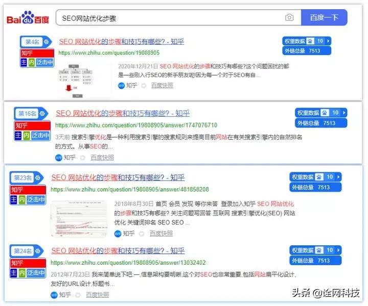 SEO的意义是什么（SEO优化技巧有哪些）