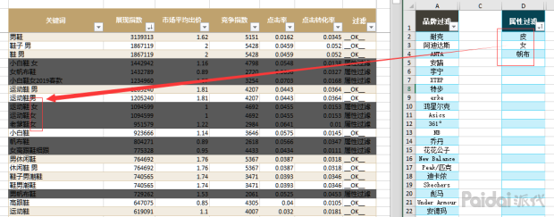 seo技巧seo排名优化（怎么提升网站流量）