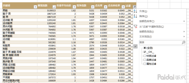 seo技巧seo排名优化（怎么提升网站流量）