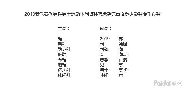 seo技巧seo排名优化（怎么提升网站流量）