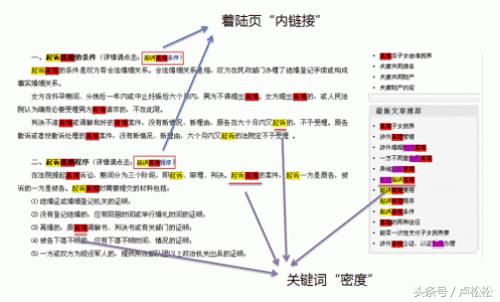 有排名没流量主要优化什么（白帽seo术语）