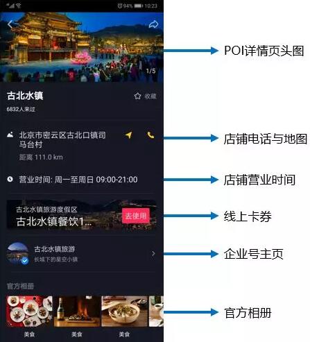 抖音小店开通以后怎么操作（抖音开通店铺流程）