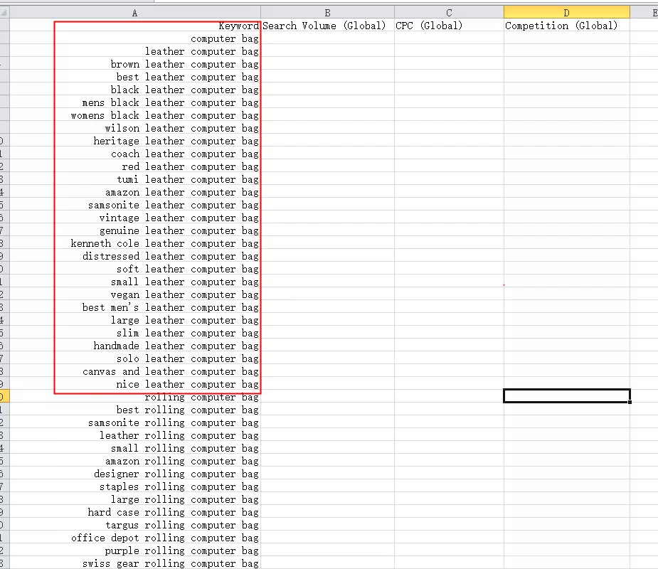 seo网站内容优化有哪些（整站优化关键词布局）