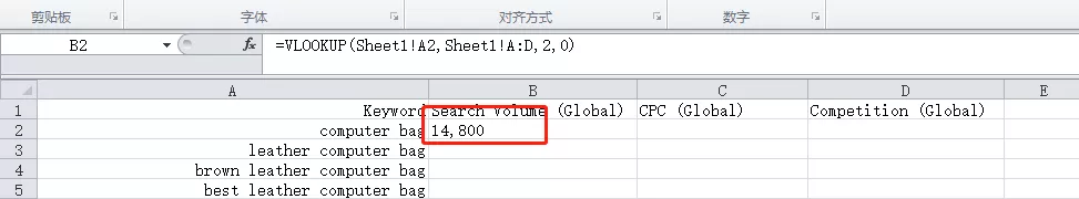 seo网站内容优化有哪些（整站优化关键词布局）