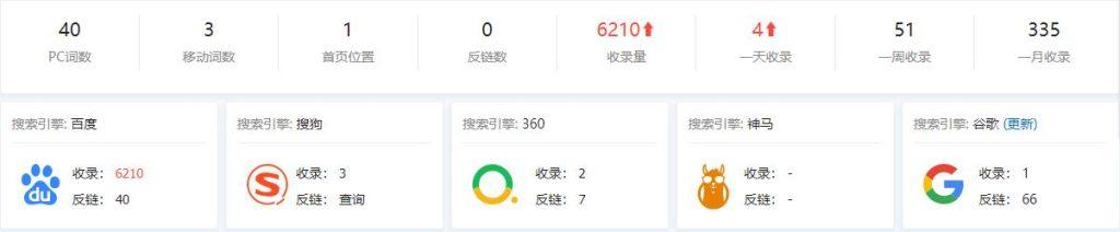 公司网站seo基础优化（一个新网站怎么做seo）