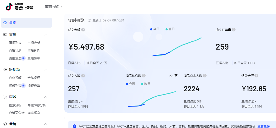 刚开的抖店怎样推广（抖音小店如何起店）