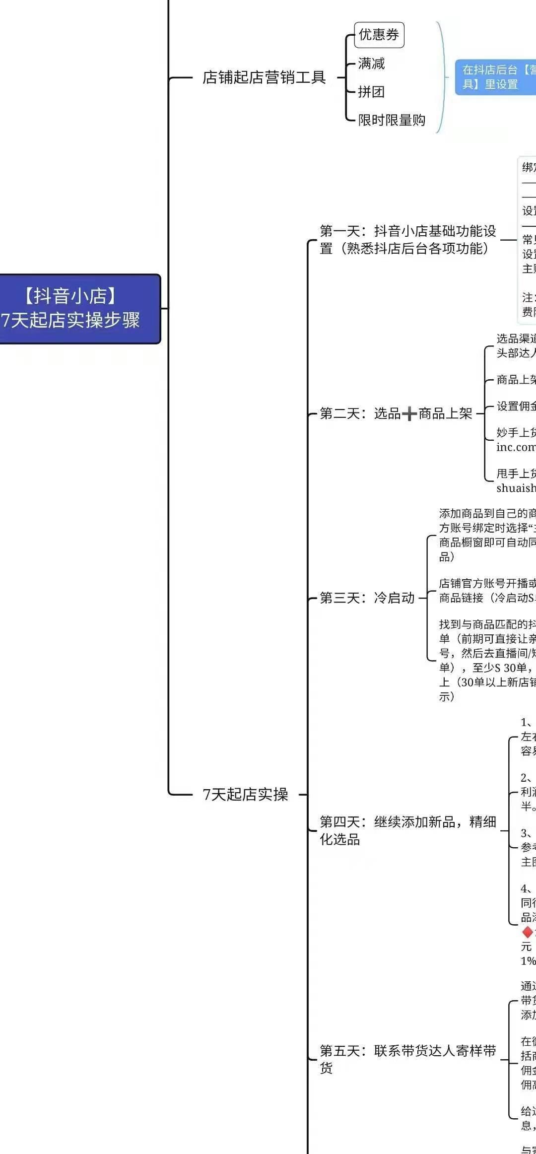 抖音更新小店随心推（抖音小店的功能）