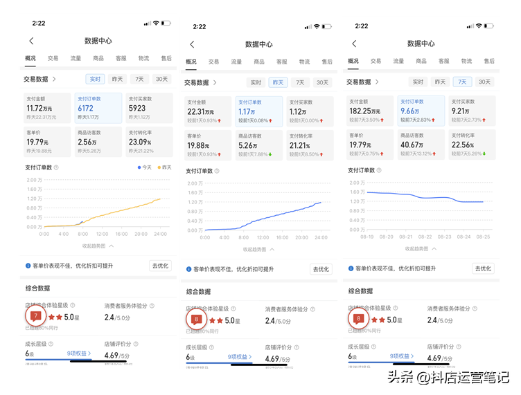 拼多多日销千单怎么做的（拼多多叠加刷销量）