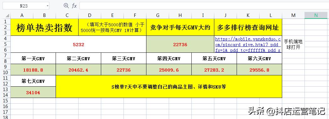 拼多多日销千单怎么做的（拼多多叠加刷销量）