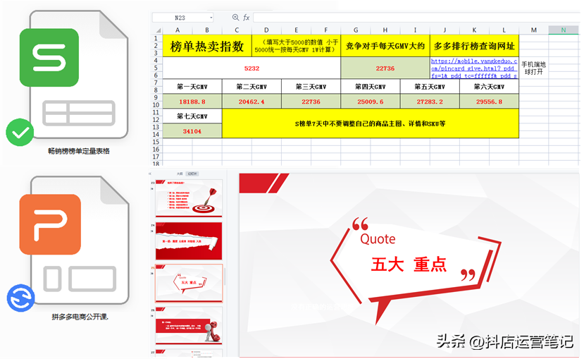 拼多多怎么日销百单（拼多多日销多少单可以上秒杀）