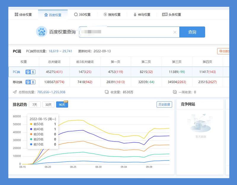 seo快排的原理是什么（百度刷快排方法）