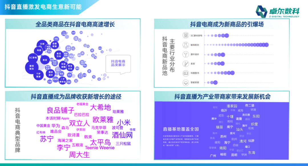 抖音怎么打爆款（抖音带货爆单技巧）