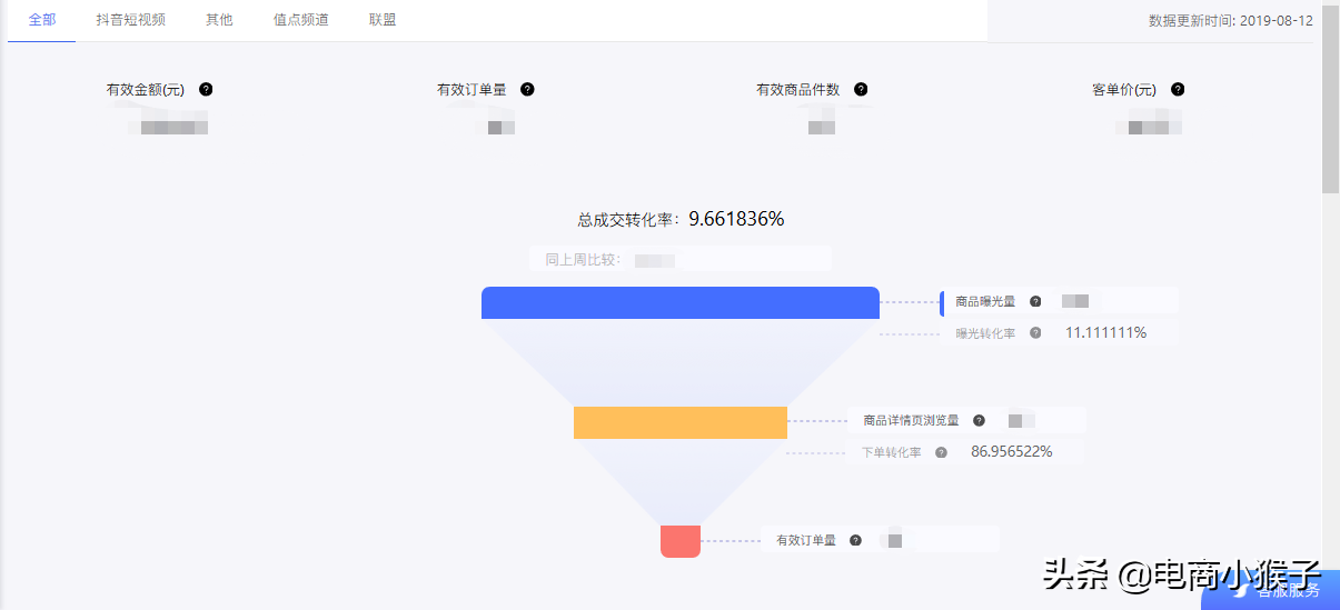 抖音小店怎么看直播数据（抖音商品怎么看销量）