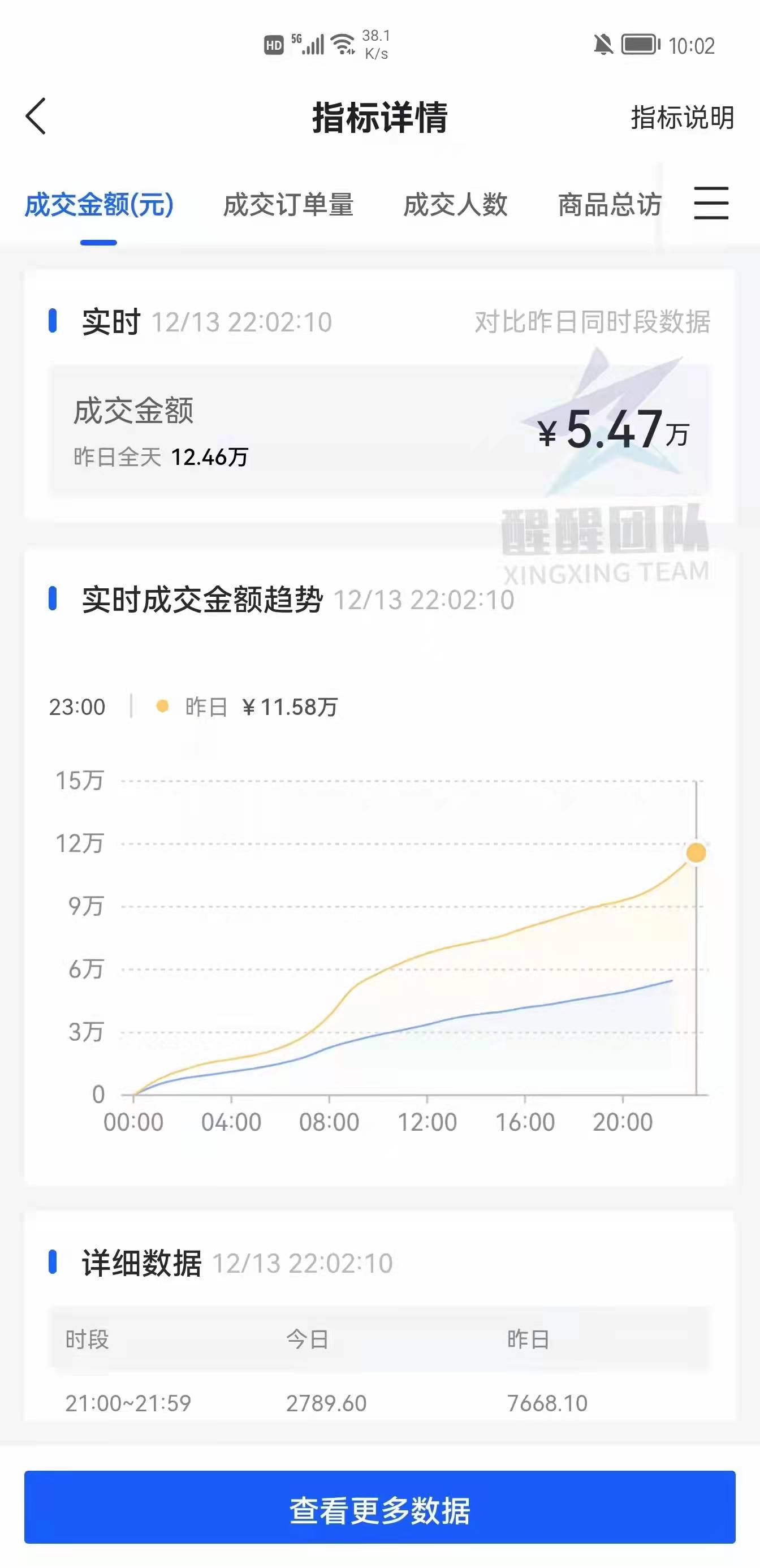 抖店无货源怎么找货源（抖音小店无货源运营全攻略）