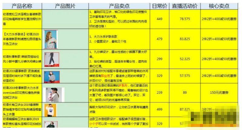 怎么开始做直播带货（实体店怎么做抖音直播）