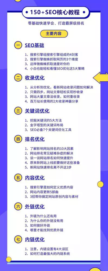 seo关键词优化的技巧有哪些（seo关键词是怎么优化的）