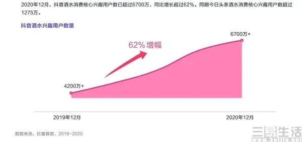 抖音小店与抖音商城一样吗（开抖音商城好还是抖音小店好）