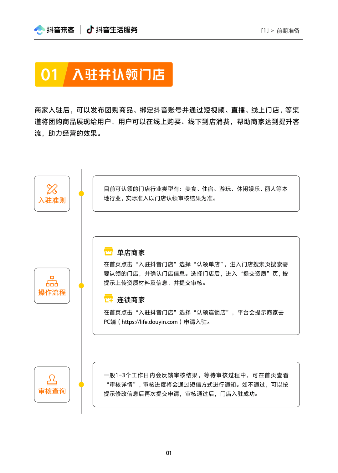 抖音小店怎么做销量（抖音店铺如何经营）