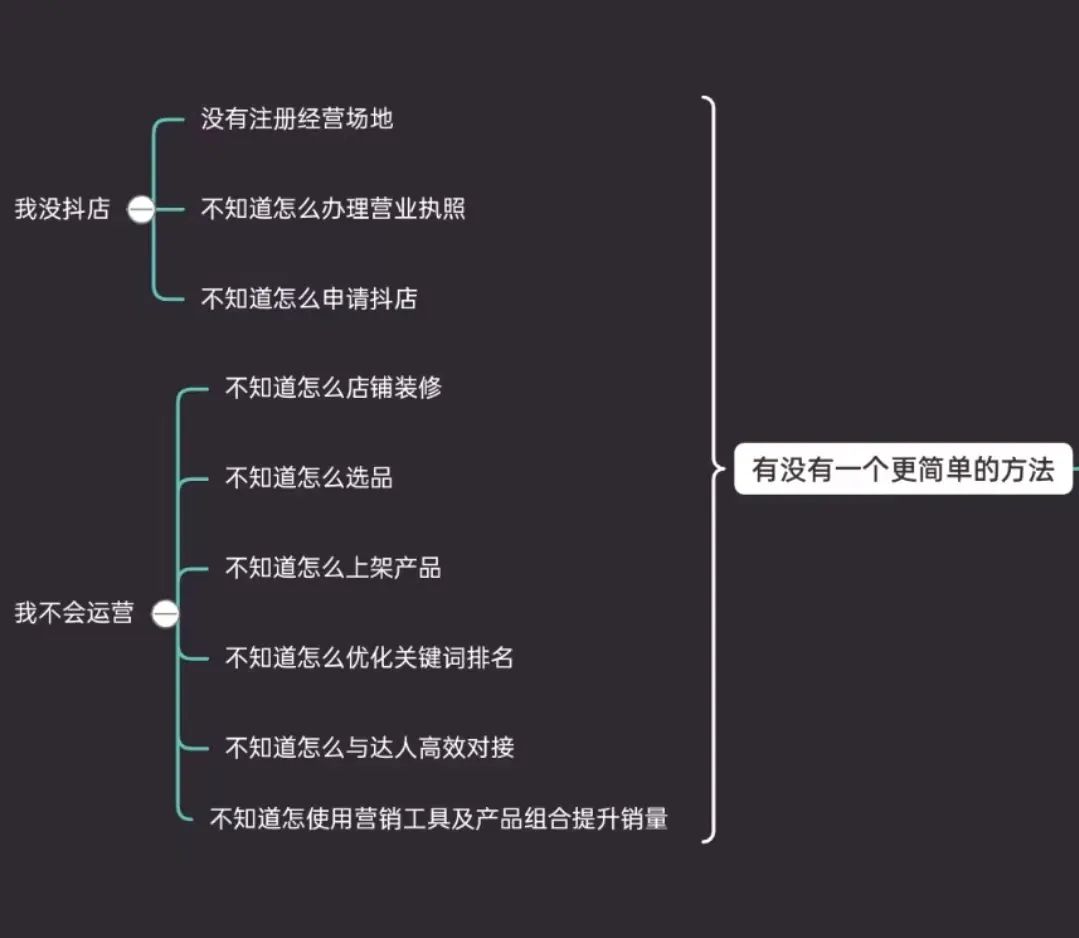 如何开通自己的抖音小店（抖音商家设置教程）