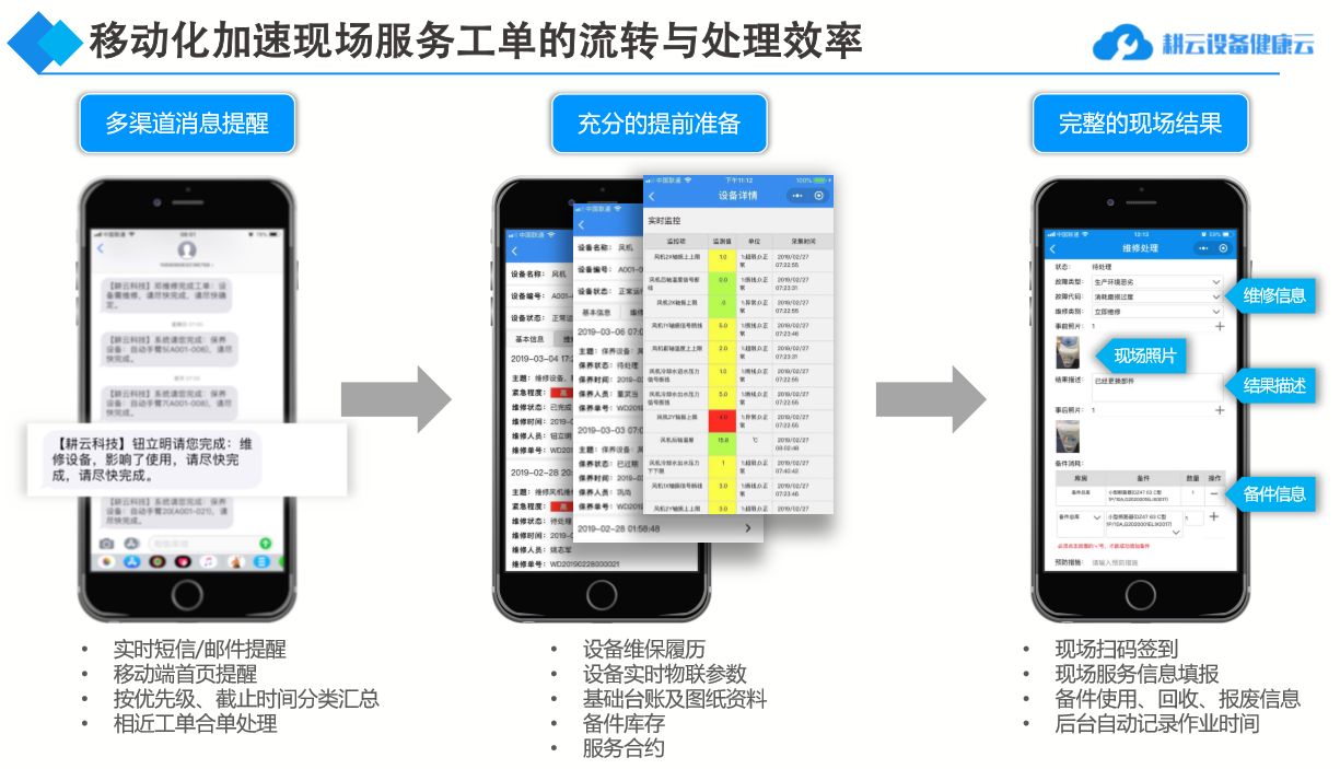 时刻更新你的网站在哪里（网站更新内容怎么做）