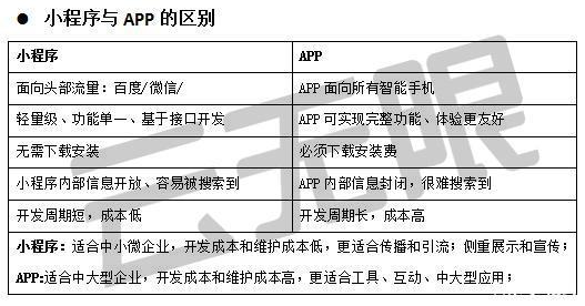 移动网现在怎么样（移动互联网发展的意义）