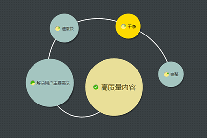 文章seo的优化技巧有哪些（网站内部优化技术）