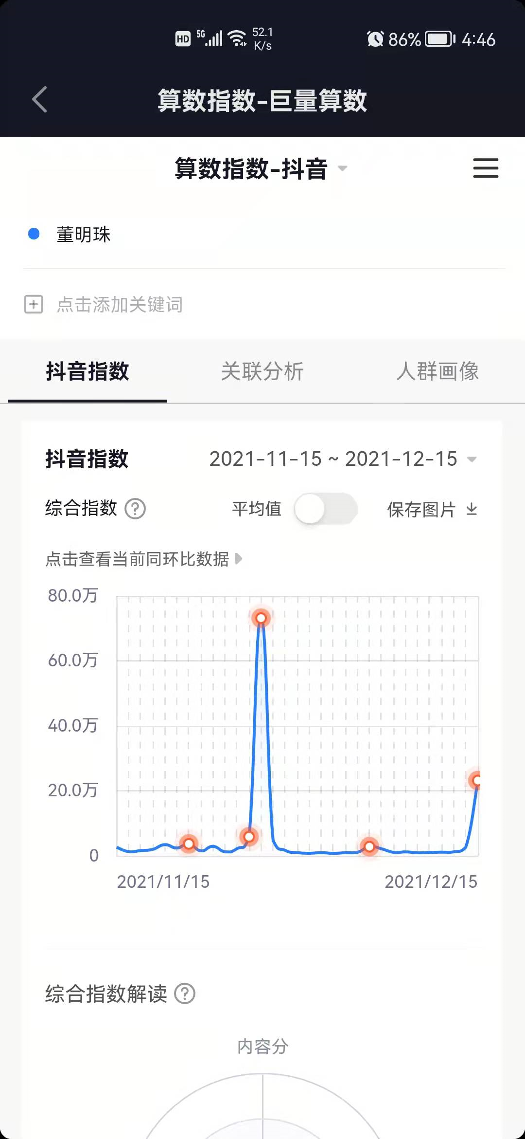 抖音电商巨量算数（抖音上播放量是怎么算的）