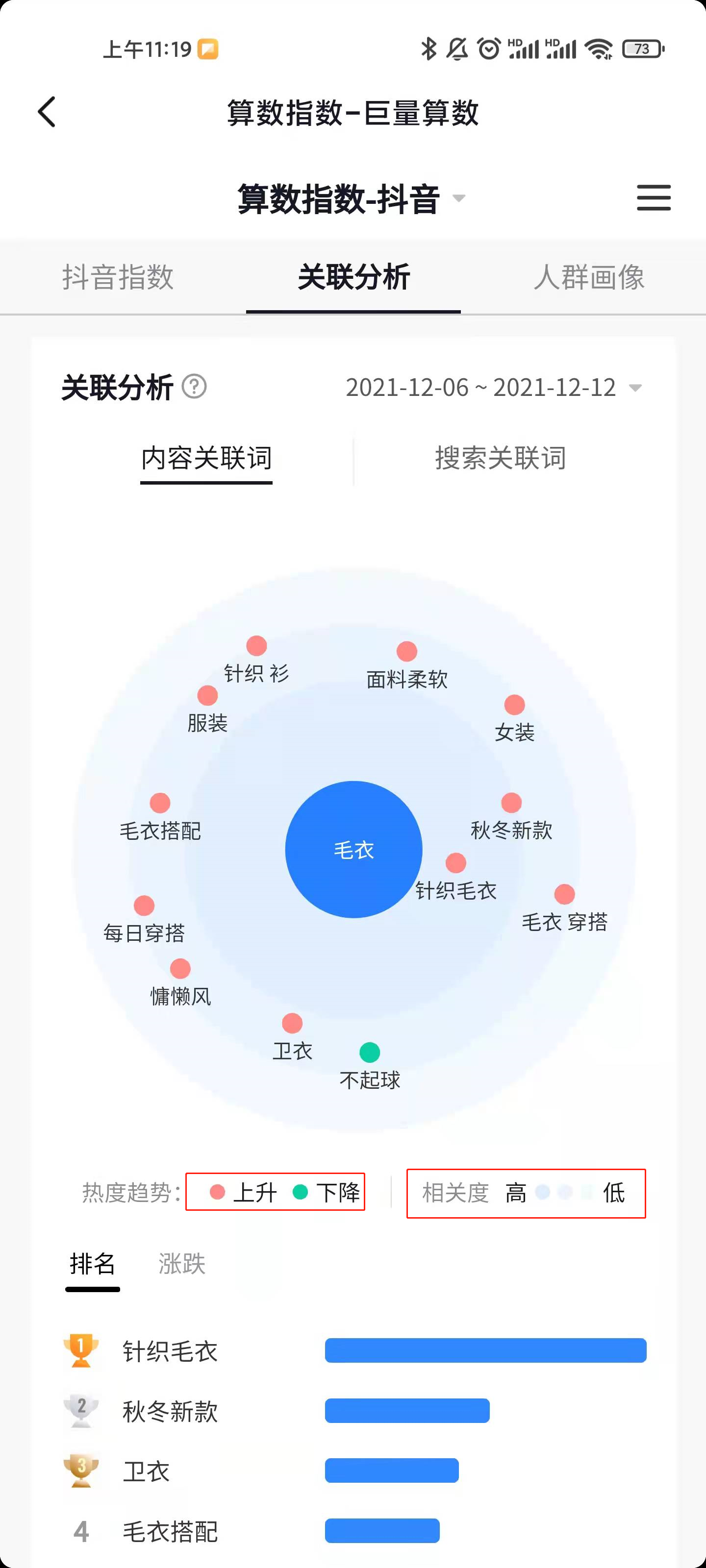 抖音小店做什么卖的最火（抖音小店无货源精细化玩法）