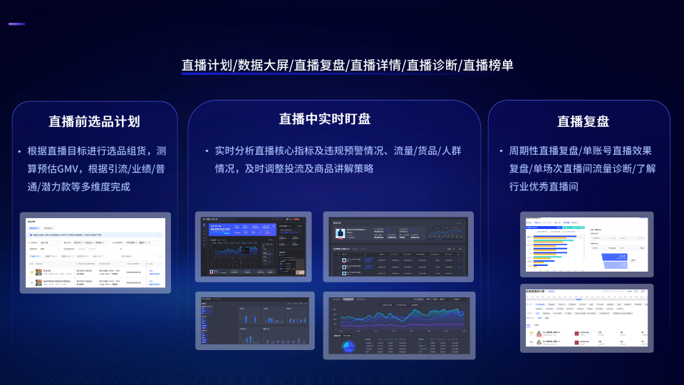 抖音电商罗盘怎么上架商品（抖音市场洞察）