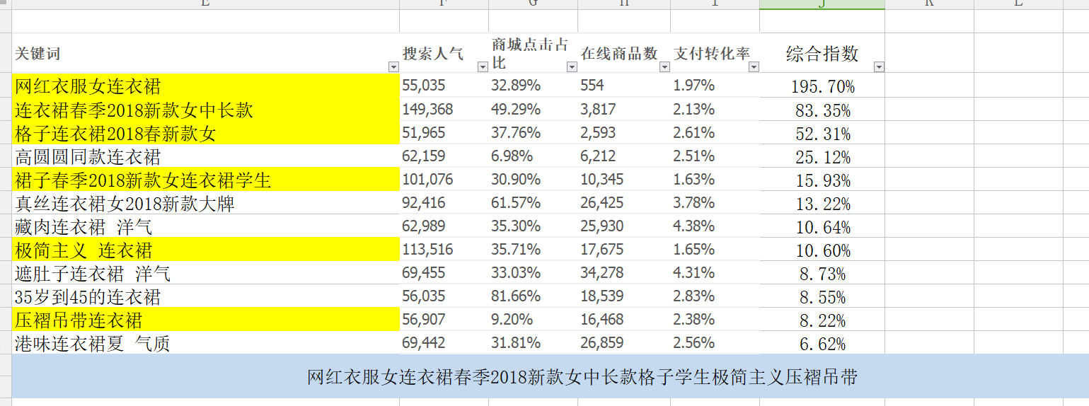 如何写出一个好的标题（标题的制作要注意以下几点）