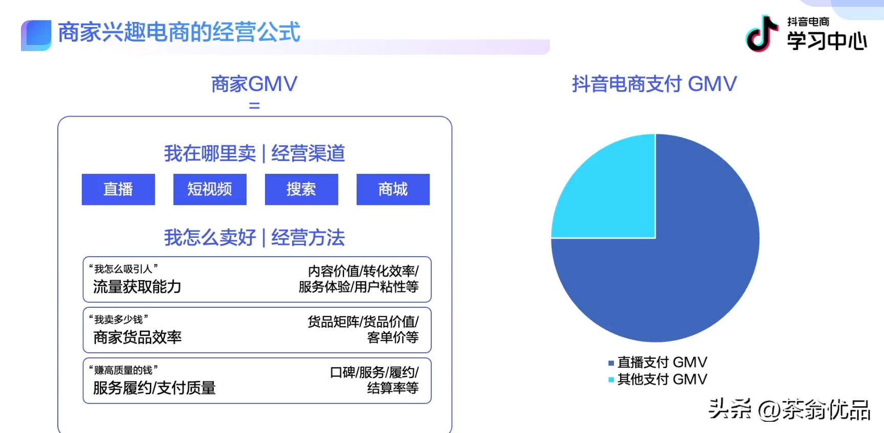 抖店怎么经营（抖音本地生活商家入驻）