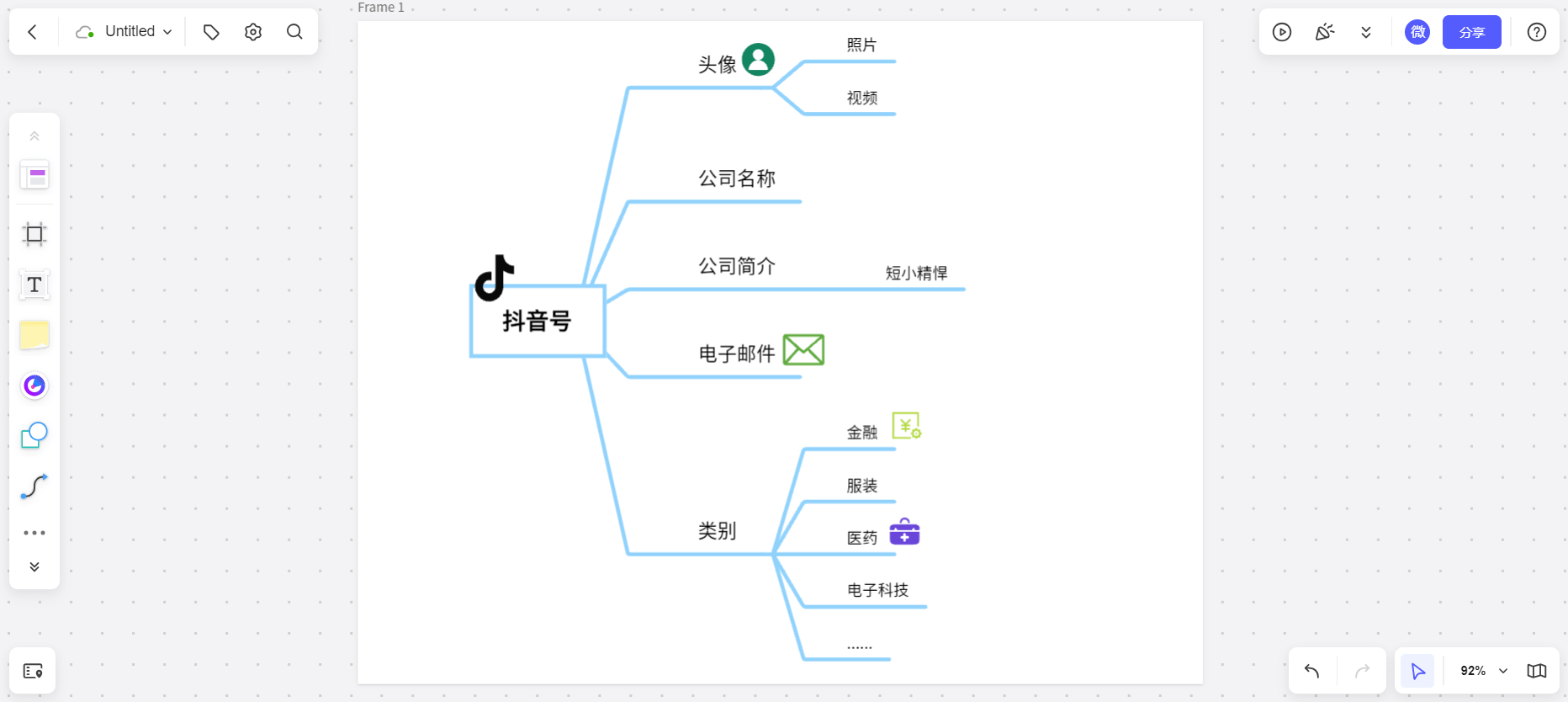 什么是抖音短视频营销（抖音短视频和企业的营销推广）