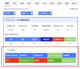 seo关键词快速排名介绍（seo怎么排名靠前）