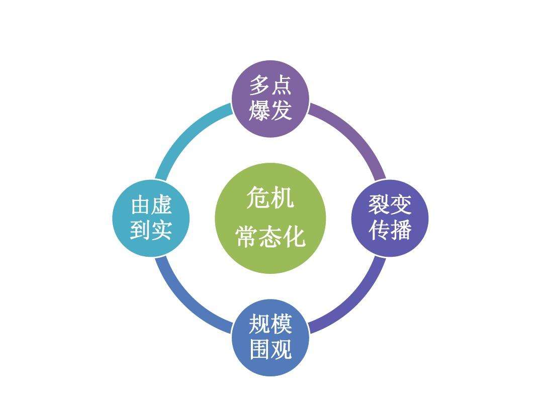 企业SEO优化服务（企业网站做seo的好处）