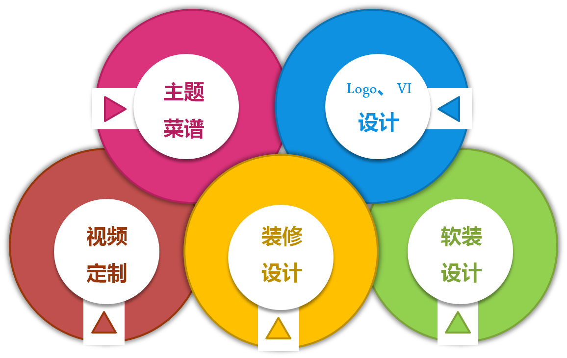 从零基础开始学（现在学seo还有用吗）