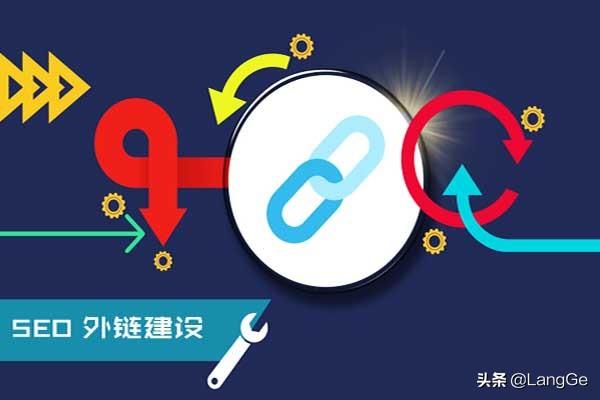 seo外链策略门户博客（网站推广优化外链）