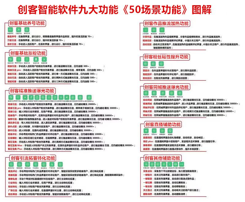 抖音短视频怎么运营才能涨粉（抖音怎么做能得到更多粉丝）