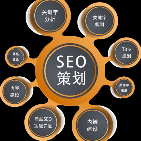 seo站内优化一篇文章（seo怎么做优化?网站内容seo）